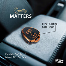 Load image into Gallery viewer, TPU Car Key Cover Fit for Old Toyota INNOVA 2 Button Key (T-14)
