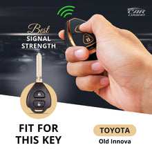 Load image into Gallery viewer, TPU Car Key Cover Fit for Old Toyota INNOVA 2 Button Key (T-14)
