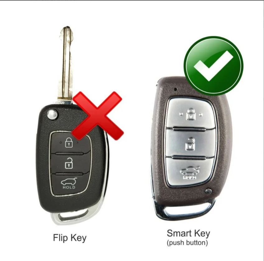 TPU Car Key Cover Fit for Hyundai New Creta Facelift Grand i10