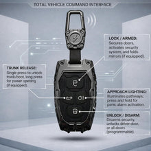 Load image into Gallery viewer, Premium Metal Black Transformer Series Soft Silicon Key Cover for Tata 4 Button Smart Key
