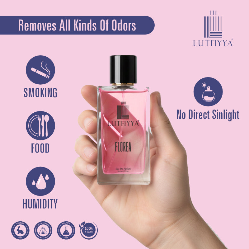 Lutfiyya Florea Car Parfume Spray - 50 ML