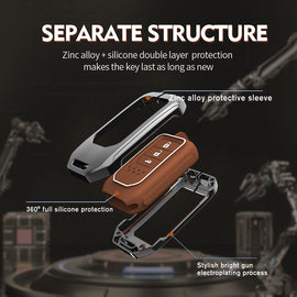 Metal Zinc Soft Silicon Key Case for Honda Elevate | Amaze | Jazz | Honda City | BR-V| CR-V | WR-V (3 Button Smart Key)