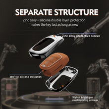 Load image into Gallery viewer, Zinc Alloy Metal Soft Silicon Key Case for Hyundai Grand i10 | Santro (2 Button Key)