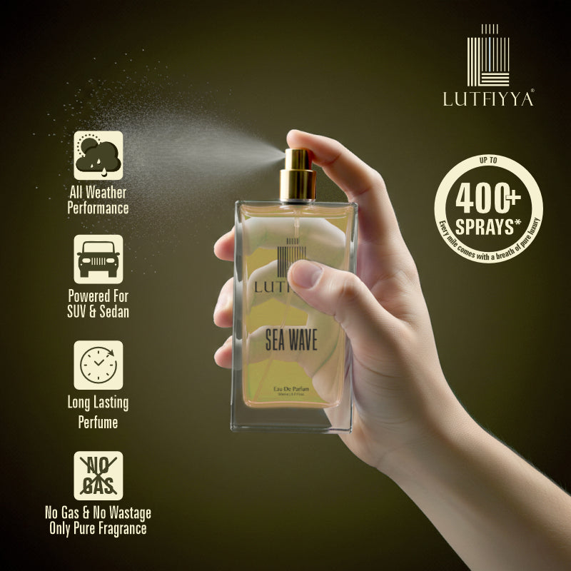 Lutfiyya Love Forever Car Parfume Spray - 50 ML