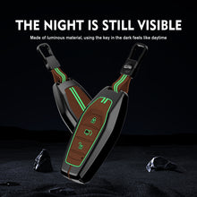 Load image into Gallery viewer, Zinc Alloy Metal Soft Silicon Key Case for Mahindra XUV - 500 Smart Key