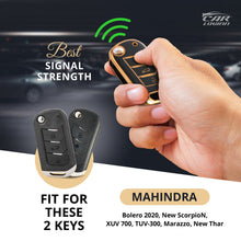 Load image into Gallery viewer, TPU Car Key Cover Fit for Mahindra New Scorpio-N | XUV 700 | New Thar | Xuv-300 | Scorpio | Bolero Flip Key