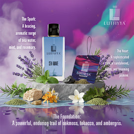 Lutfiyya Sea Wave Car Perfume Spray - 50 ML