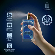Load image into Gallery viewer, Lutfiyya Sea Wave Car Parfume Spray - 50 ML