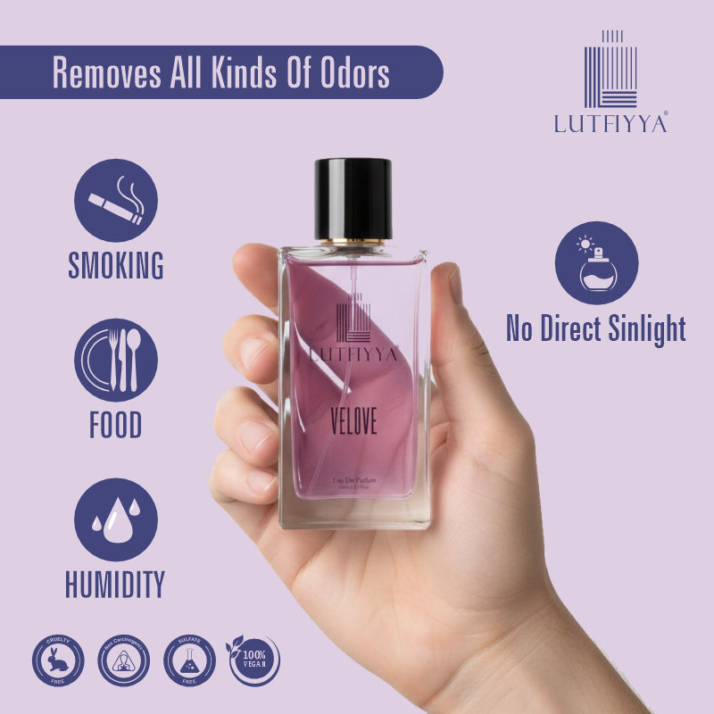 Lutfiyya Velove Car Parfume Spray - 50 ML
